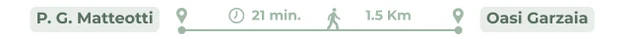 Da tappa 1 a tappa 2: 21 min. a piedi, 1.5 Km