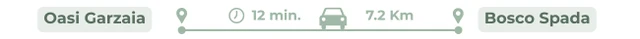 Da tappa 2 a tappa 3: 12 min. auto, 7.2 Km